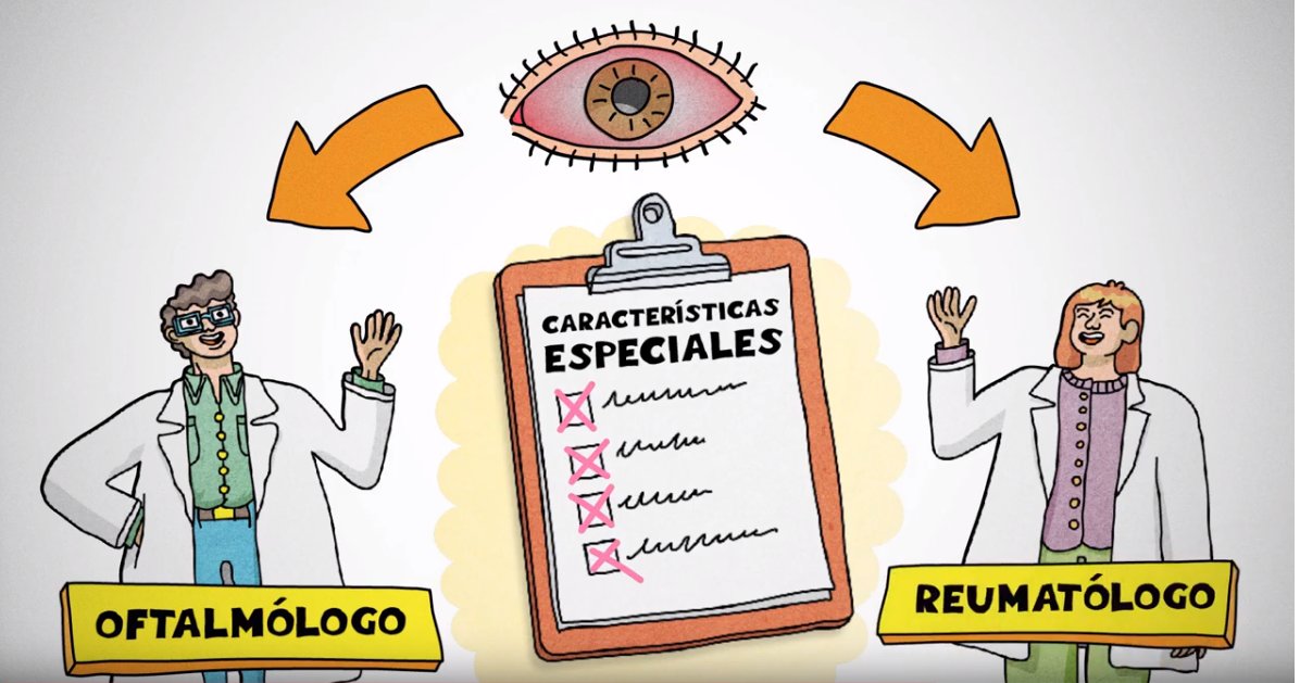 SEReumatologia's tweet photo. Aprovechamos para recordar nuestro vídeo sobre qué es la #uveitis que hicimos en el marco de nuestra campaña #Ponlenombrealreuma #POI24
👉https://t.co/tDC6FSOwNE https://t.co/7awX3rcwzh