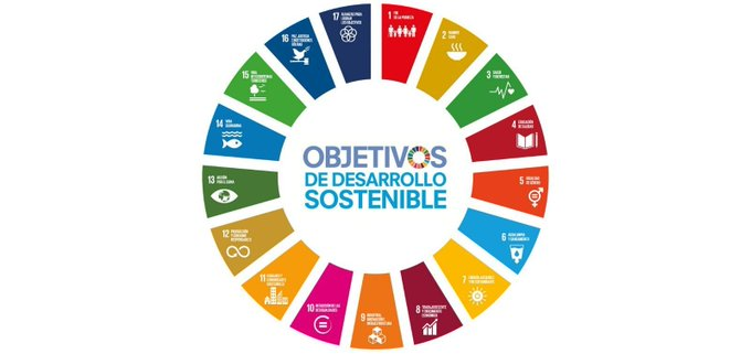 Avanzar hacia un mundo más justo eco-socialmente...  

#ODS2030: El reto de la sostenibilidad social e igualdad de género #EstefaníaHernándezCeballos vía <a href="/Elasombrario/">El Asombrario & Co.</a> 

elasombrario.publico.es/ods-2030-el-re……
