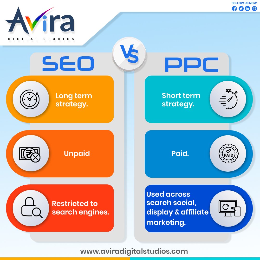 AviraDS's tweet photo. What's your pick, team SEO or team PPC? Drop your vote in the comments!
#SEOvsPPC #GoogleAds #KeywordResearch #OrganicTraffic #PaidTraffic #MarketingDebate #MarketingTrends #InternetMarketing #VoteNow #Aviradigitalstudios #Kolkata #India https://t.co/WEniDU33P0