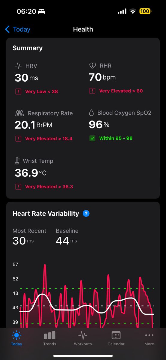 Kevin Sotomayor tweet media