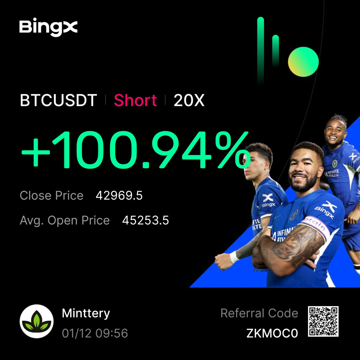 Minttery tweet media