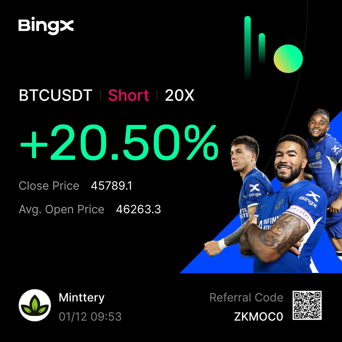 Minttery tweet media