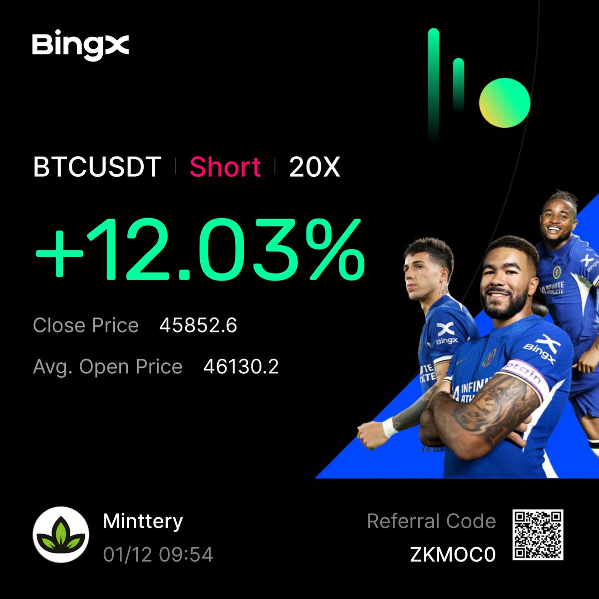 Minttery tweet media