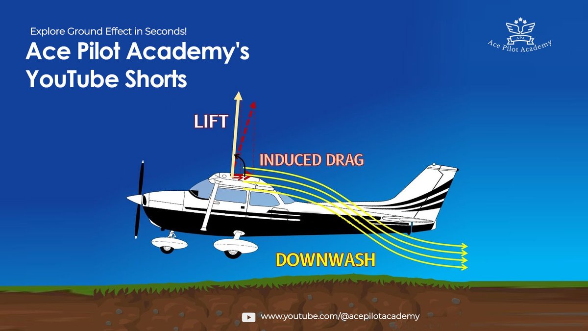 Let’s dive deep into the fascinating world of Ground Effect with #AcePilotAcademy's @YouTube Shorts. 🌐✈️Short, insightful videos are just a tap away. Save time, learn more, and elevate your #aviation knowledge with quick doses of expertise. 🚀🎥
youtube.com/shorts/ME3Qpck…