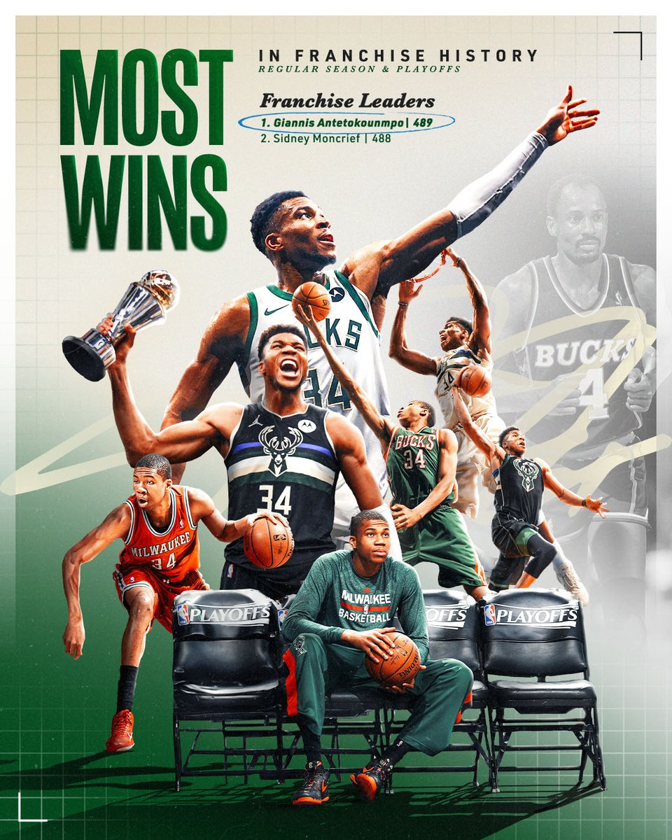Bucks's tweet image. The winningest Milwaukee Buck of all-time.