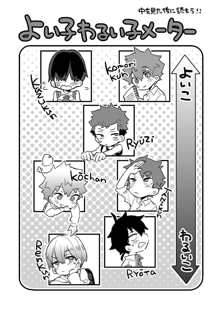 なっなんてかわいさ😭🙏
単行本のカバー裏のこのネタで描いてくださってるの嬉しすぎました!亜美ちゃん、結果を覗き込んでるだけなのになんかえっっっっっっ
2人のこと描いてくださってありがとうございました🙌✨ 