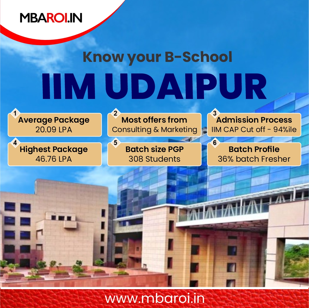 All about MBA from #IIMUdaipur 
Stay tuned for insights and success stories! Follow us at @mbaroi_in

#MBAROI  #mba #catexam #mbaexams #mbalife #iim #catpreparation #Placements2024 #mbacollege #mbaeducation #MBAadmissions #collegestudents  #BusinessSchools #Placements  #mba2024