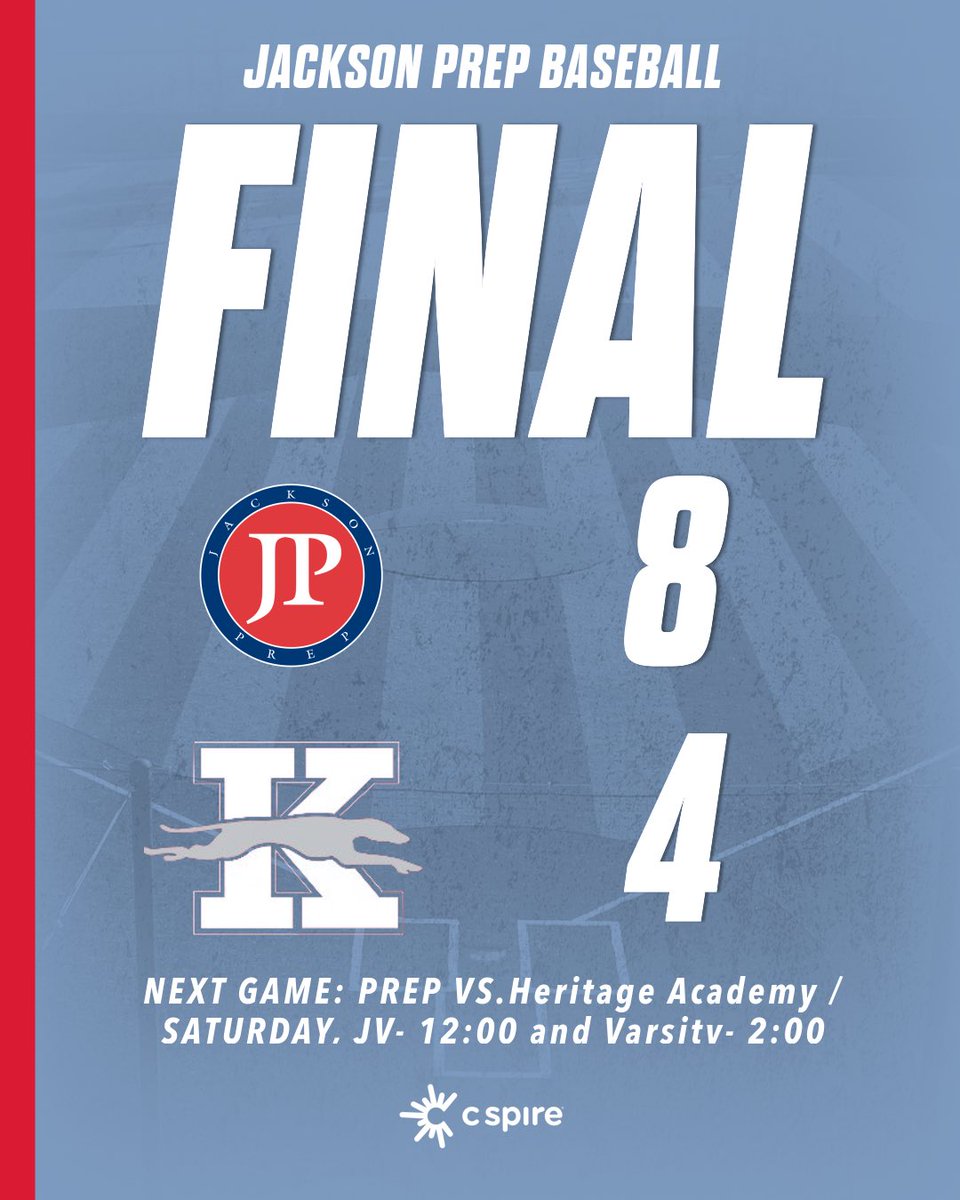 Prep with a good win tonight. @KonnorGriffin22 went 2-3, a walk and 4 stolen bases. With 38 stolen bases on the year he has tied the school record in 13 games. @Tre_Bryant3 was 1-1 with 3 RBI's. @jwhollowell12 got the win on the mound with 6k's! Prep back in action tomorrow.