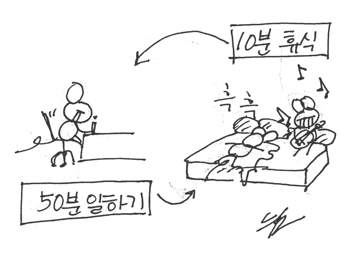 그런대로 효과가 괜찮다 