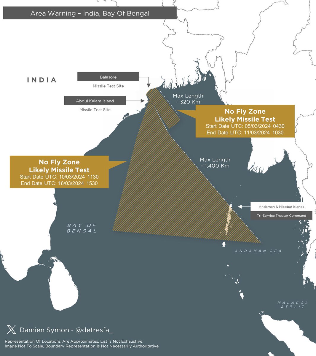 #AreaWarning #India issues notifications for no fly zones over the Bay Of Bengal indicative of likely missile tests Dates | 05-11, 10-16 March 2024

Which toy is being tested?