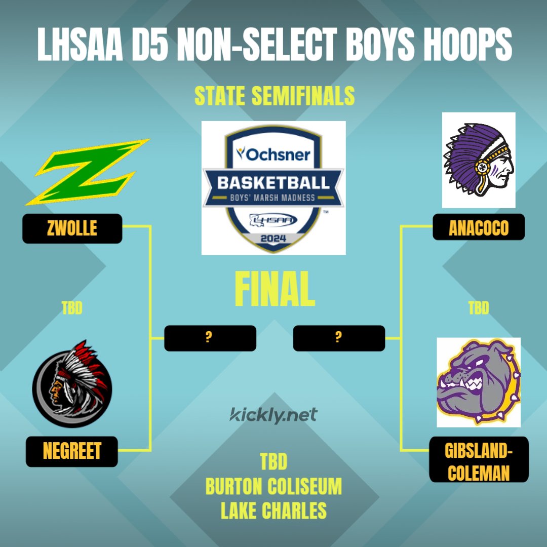 Louisiana Sportsline (@lsl_sportsline) on Twitter photo 