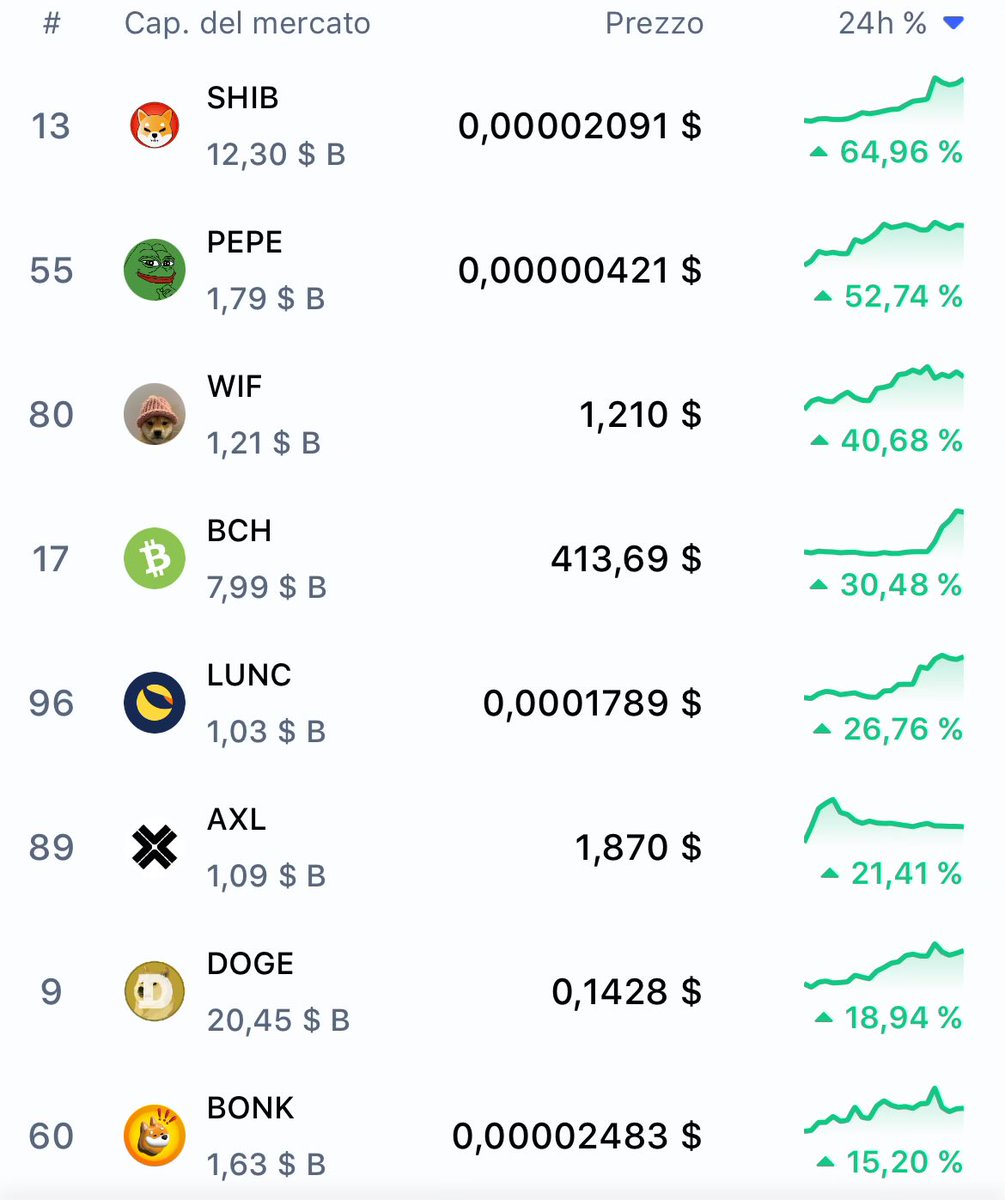 Aegis Crypto tweet media