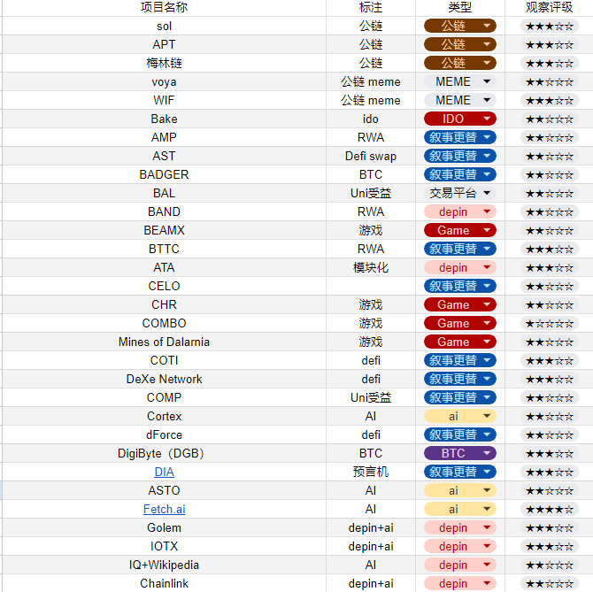 MIRRO（努力接盘） tweet media