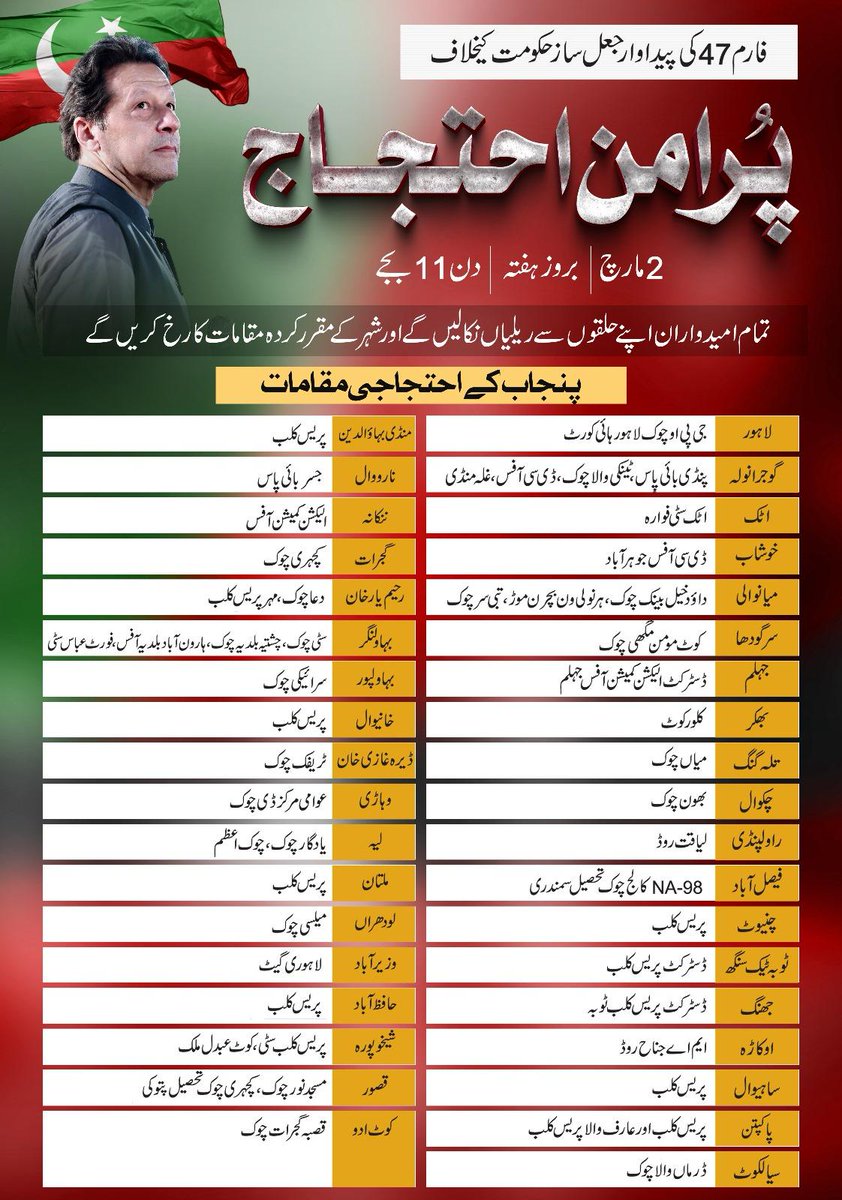 Protest locations for Punjab organized by Districts🇧🇫✌

 #ProtestOnSaturday
#مینڈیٹ_چور_بےشرم_لوگ