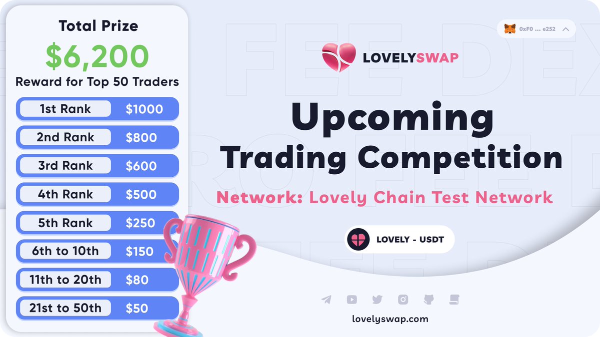 The Upcoming Trading Competition 🏆 Total Reward $6200 🏆 🔹Competition Perdiod: 15 Days Only! 🔹Network: Lovely Chain TestNetwork 🔹Pair: LOVELY/USDT (if you have LOVELY Test tokens then you could be able to trade within Pair) Be Ready to Earn with Lovely Swap!