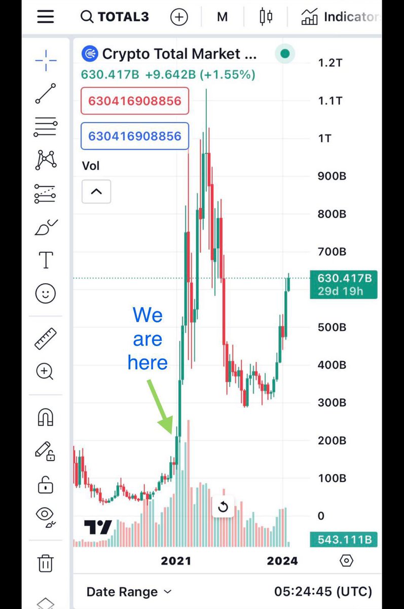 ApeStrategy tweet media