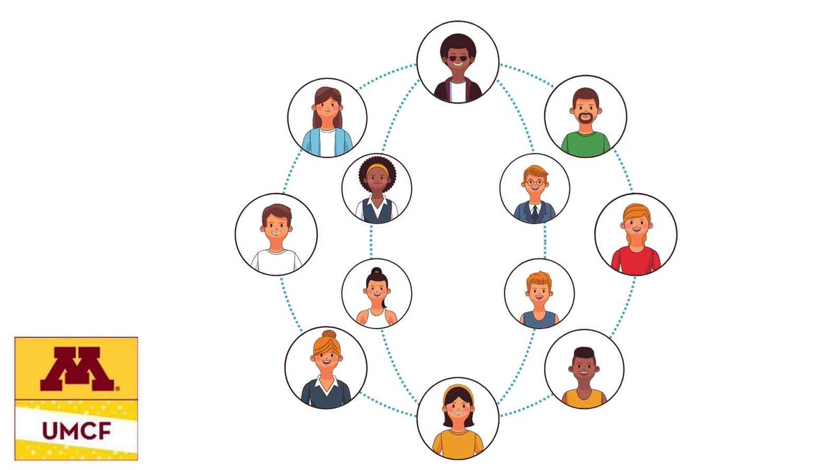 umcf's tweet image. It's time to renew your U of M Communicators Forum membership!
The annual membership cycle starts March 1.
Don't miss a single program, email, or newsletter – renew or join today and start enjoying membership!
umcf.umn.edu/join

#UMCF #communications #GetInvolved