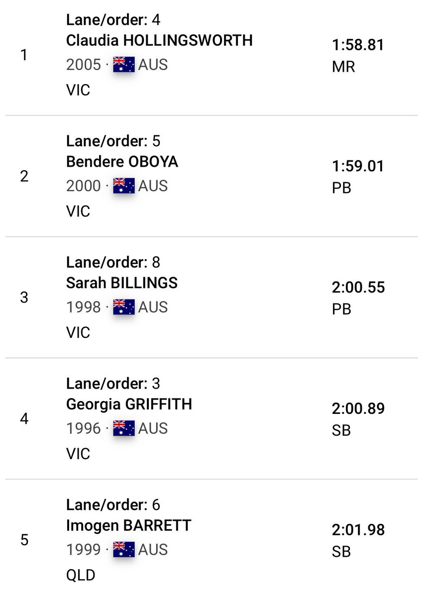 James Howe tweet media