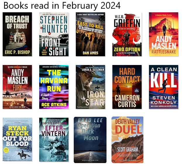 Abibliofob's tweet photo. #FebruaryWrapUp
It was a slow month. But some great books.
@sgrahamauthor #BradLee @Jacob_lindfors @RyanSteckAuthor @stevenkonkoly #CameronCurtis #LorenDEstleman @aceatkins #AndyMaslen #PeterKirsanow #StephenHunter @EPBAuthor https://t.co/PT5K8WMMJ7