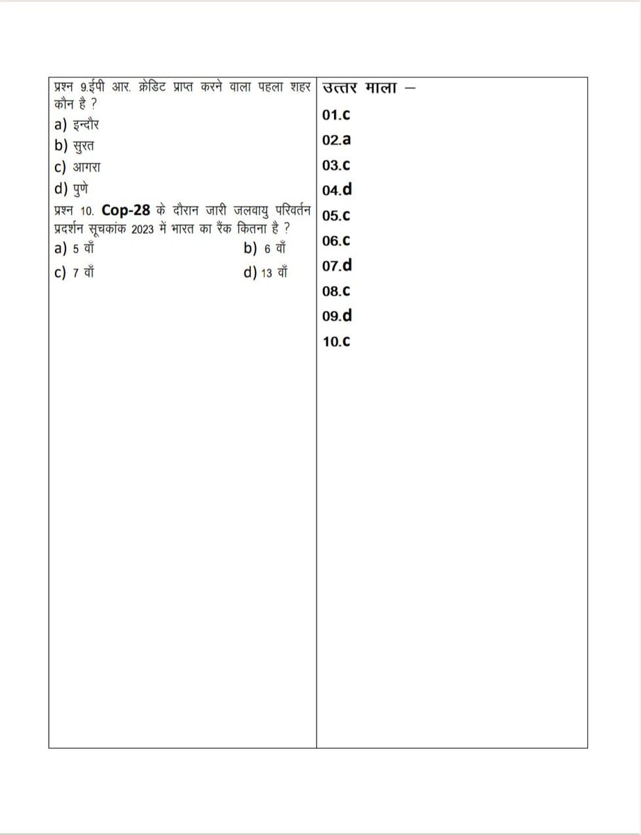 cmabhyudayup's tweet image. Daily current affairs for uppcs2024  
Day9

@asim_arun @dr_hariom_ias @DrPawankyadav @UPSamajKalyan 

#target2024 #upgoverment #uppcs2024
