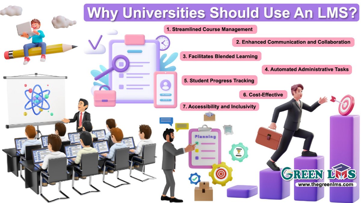 Why Universities Should Use An LMS? thegreenlms.com/lms-for-univer…
#LearningManagementSystems
#BestLMSforUniversities
#BestLMSforColleges
#LMSforeducation
#LMSforSchoolsK12
#LMSforUniversity
#LMSforColleges
#LMSforBusiness
#LMSforSchools
#CollegesforLMS
#SchoolsforLMS
#LMSforCollegesK20