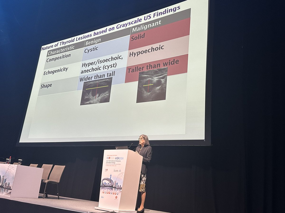 #ice2024 talk on US risk stratification by Dr Mandel @PennMedicine @PennPathLabMed @edusqo @AmThyroidAssn