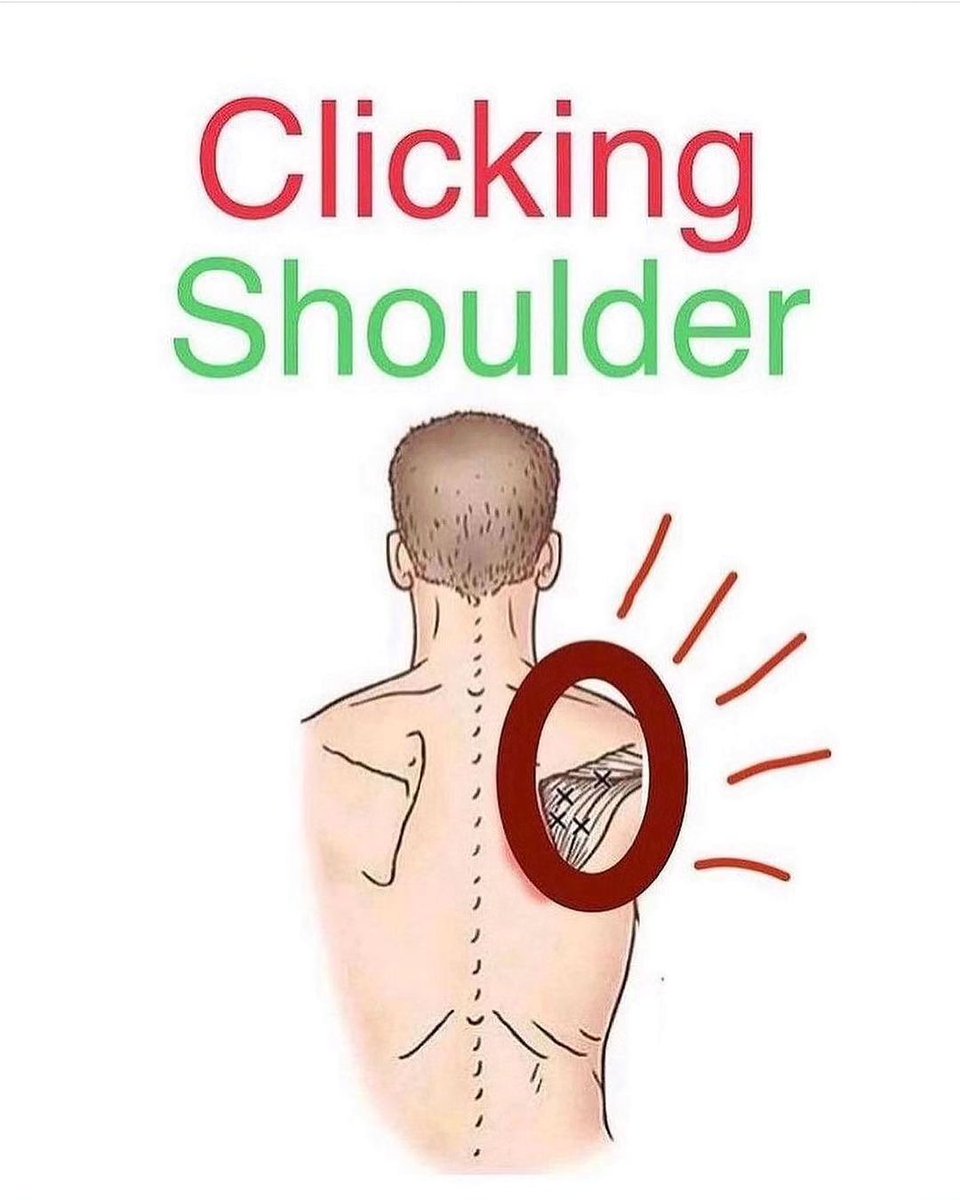 For clicking shoulder..... Do this