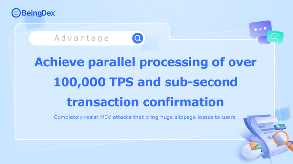 BeingDex (@beingdexos) on Twitter photo Relying on the natural advantages of Mango Move language in terms of modularity, high performance and security, BeingDex can achieve parallel processing of over 100,000 TPS and sub-second transaction confirmation, and completely resist MEV attacks that bring huge slippage losses Relying on the natural advantages of Mango Move language in terms of modularity, high performance and security, BeingDex can achieve parallel processing of over 100,000 TPS and sub-second transaction confirmation, and completely resist MEV attacks that bring huge slippage losses