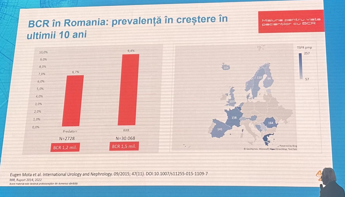🧵Epidemio bites: 
🇷🇴In Romania  we have a higher prevalence of CKD than in other European countries, and unfortunately it is increasing 📈

#flozinate #nephtwitter