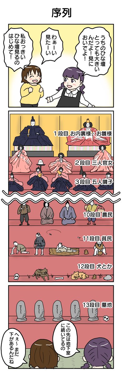 905本目。
#4コマ1000本ノック #4コマ漫画 #4コマ 
#ひなまつり #ひな壇 
