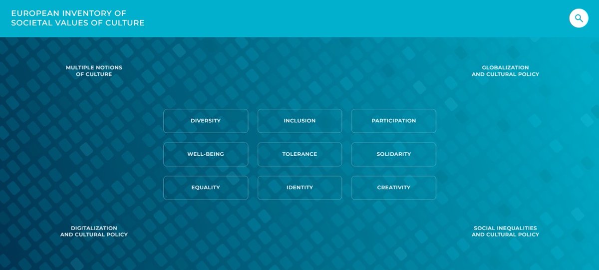 We have added 100+ new entries  to the European Inventory of Societal Values of Culture.  Find out more in our news item. inventculture.eu/2024/02/29/100…