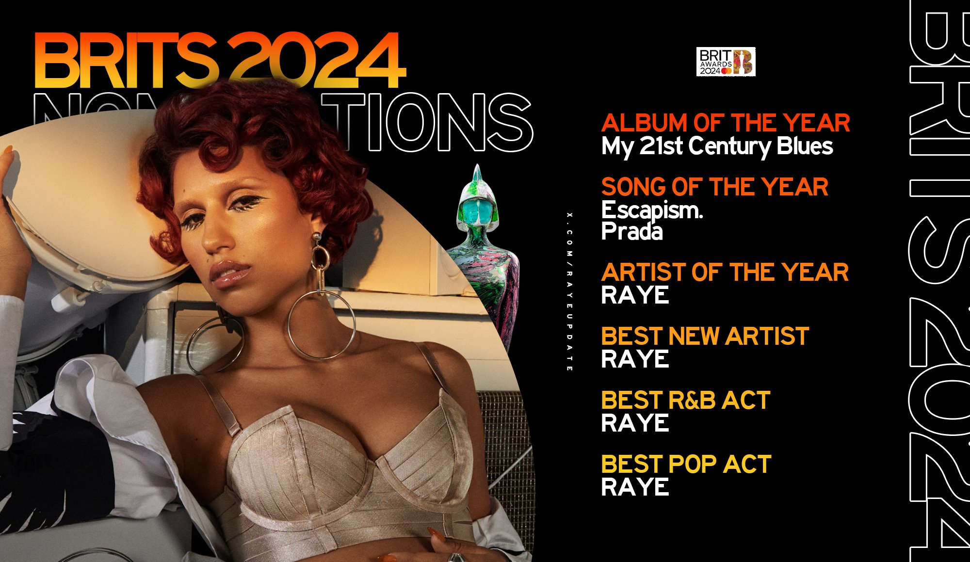 RAYE Updates on X: It's #BRITs day! 🏆 .@raye is the most nominated artist  with 7 nominations and she'll also be performing tonight.   / X