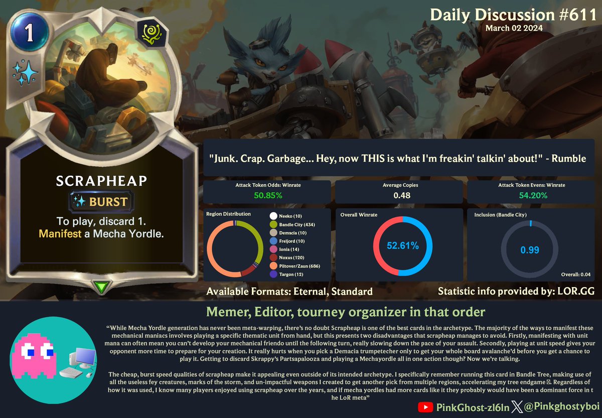 Shoutout to <a href="/Pinkghostyboi/">PinkGhost1814</a> for helping with today's daily discussion post!

reddit.com/r/LegendsOfRun…