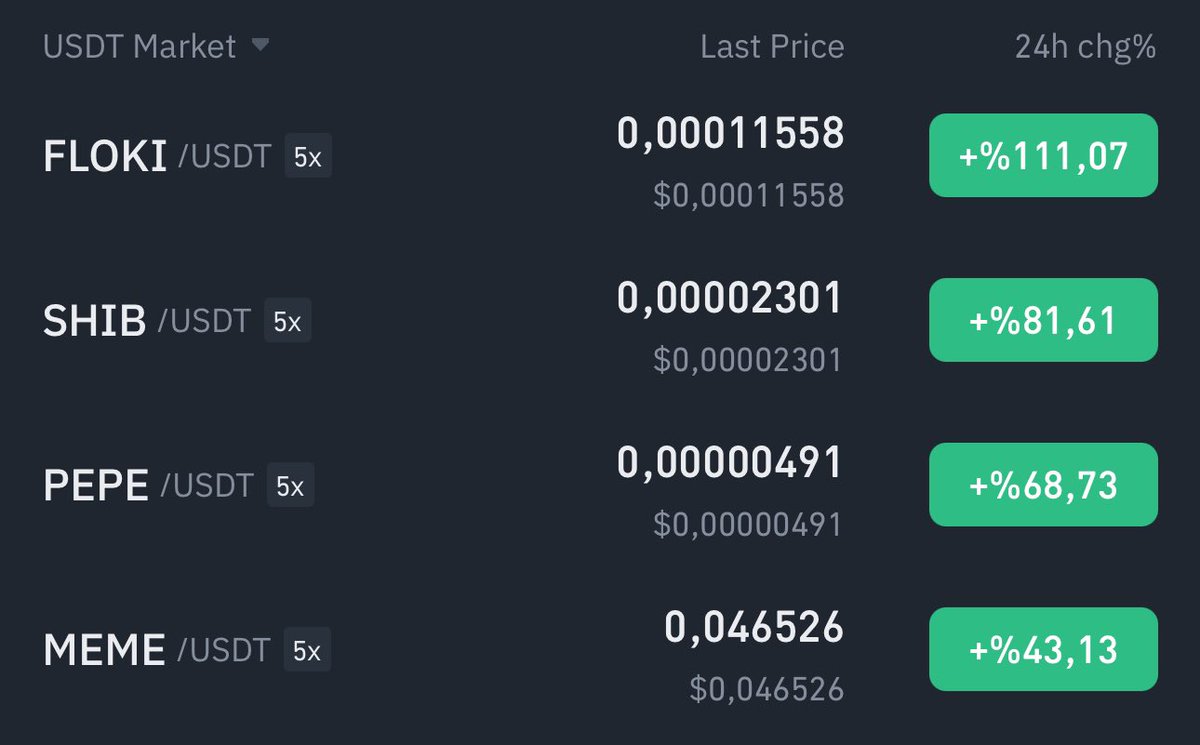 Bu tweeti attıktan sonra başlayan $MEME koinlerin hareketi peki? 👀

$PEPE , $FLOKI , $MEME … 

Resmen tweeti bekliyorlarmış…