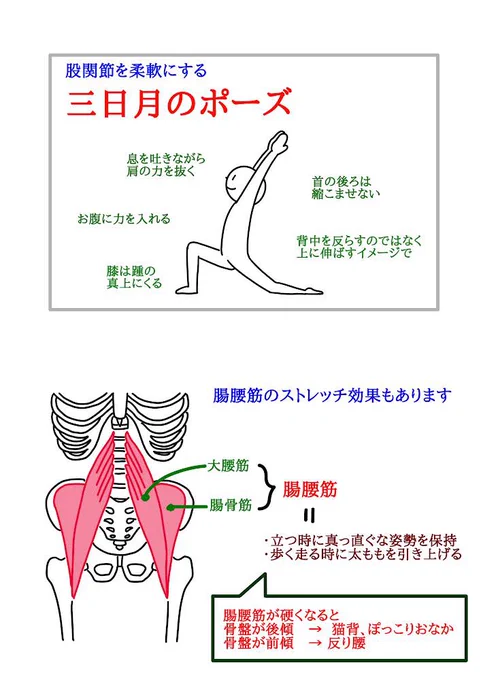 腸腰筋は走るのにとても大事だと言われていますこのストレッチでゆっくり伸ばして労わってみてください^_^#東京マラソン 