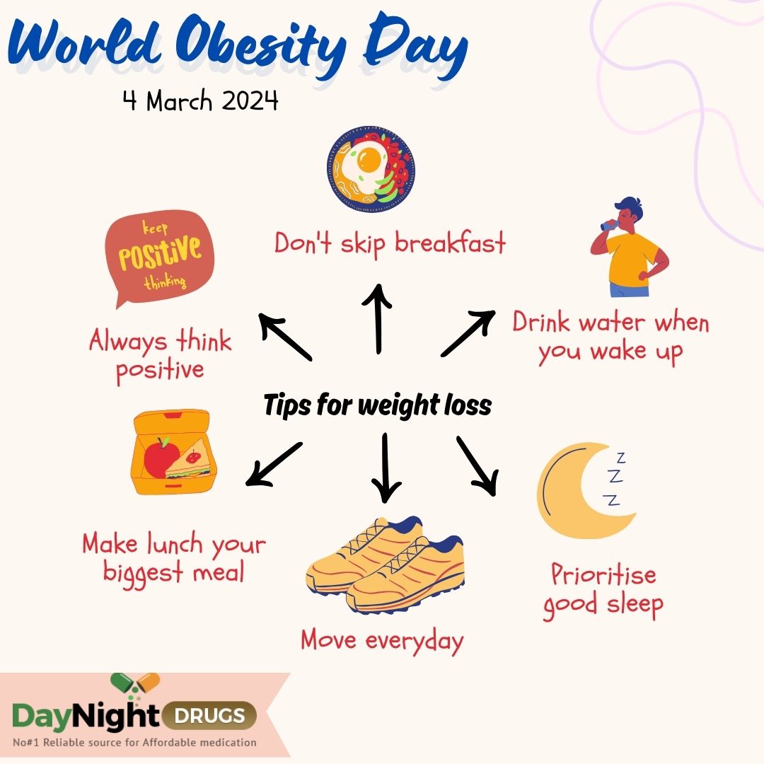 On the occasion of World Obesity Day, let’s stand together and fight against this health issue that can make a person unhealthy.

#CausesOfObesity #Obesity #ObesityRisk #USA #UnhealthyChoices #WorldObesityDay #HealthTips #March24 #DayNightDrugs