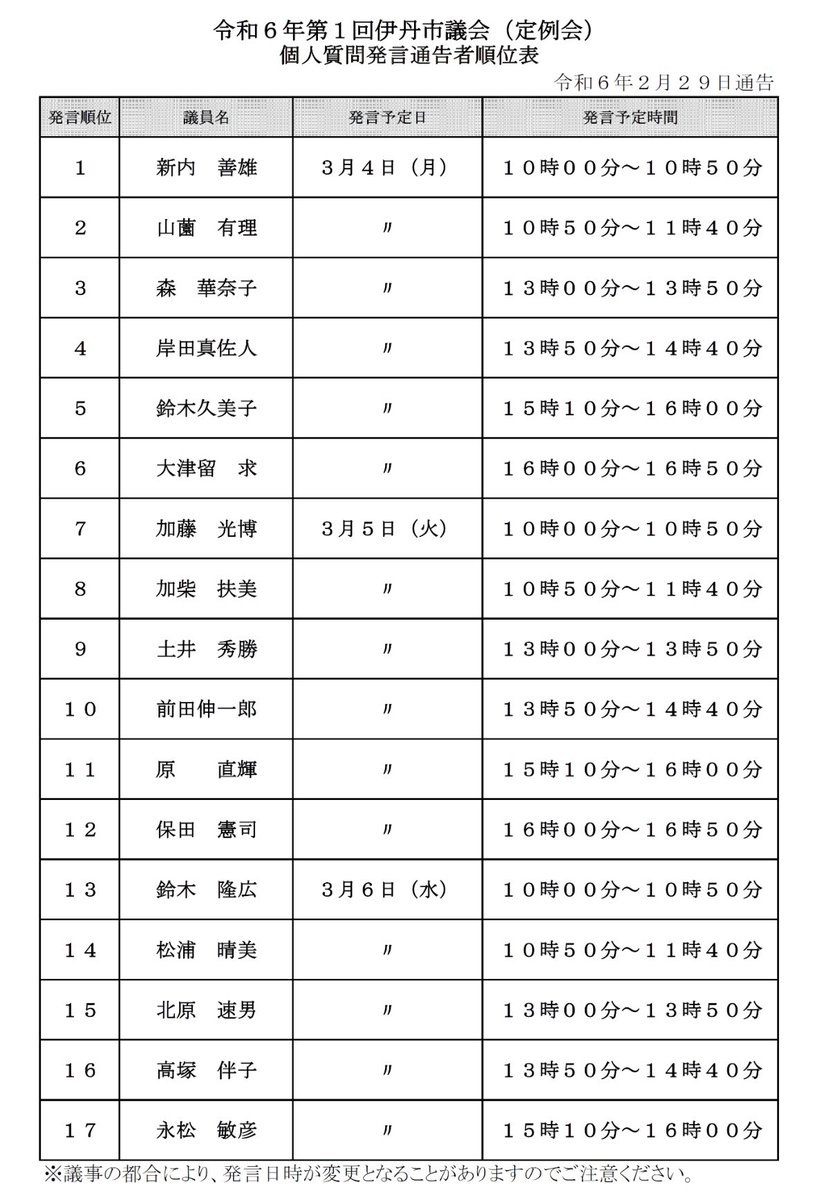 yamazonoyuri's tweet photo. 3月4日に議会質問を行います。
今回は幼児教育と市バスをテーマに行います。 https://t.co/FIO9P0WSBv