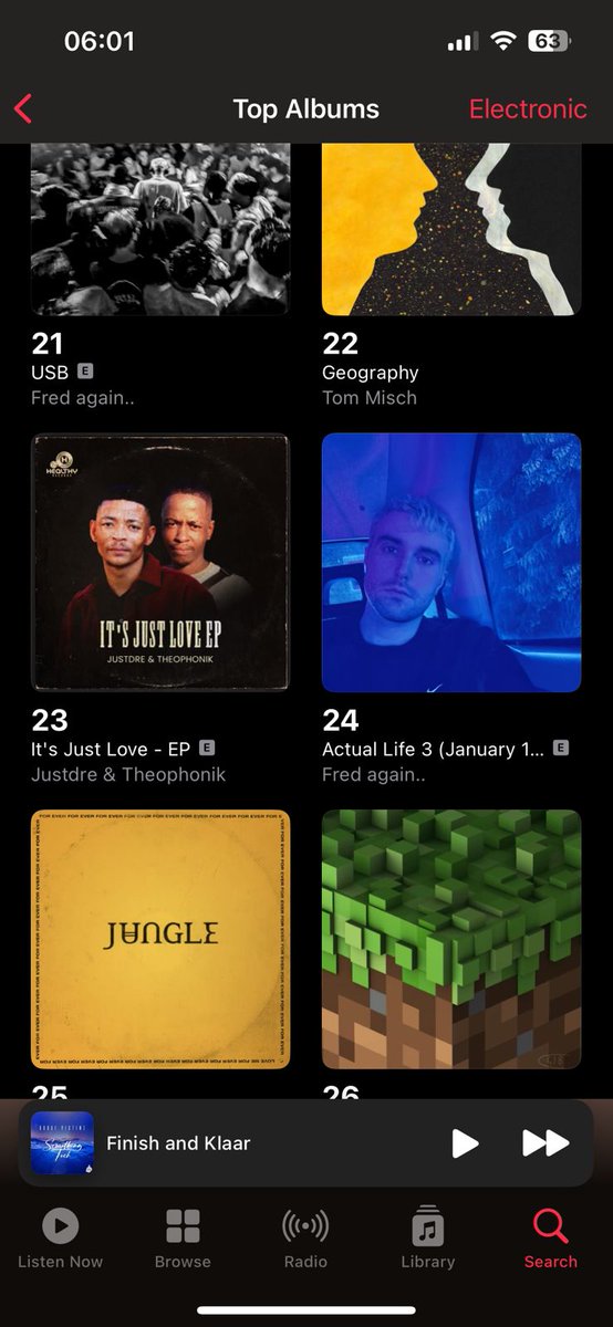 Thankful❤😊
Number 23 on the charts🥳🥳
Out Now⚠️⚠️
Thanks to my boy <a href="/real_theophonik/">Dvbst</a>
 &amp; the brother <a href="/DustinhoSA/">Dustinho</a> for the opportunity❤🔥
Get Yourself a copy and also share the link with your friends then y'all enjoy Healthy Music🔥🔥

songwhip.com/justdre/its-ju…