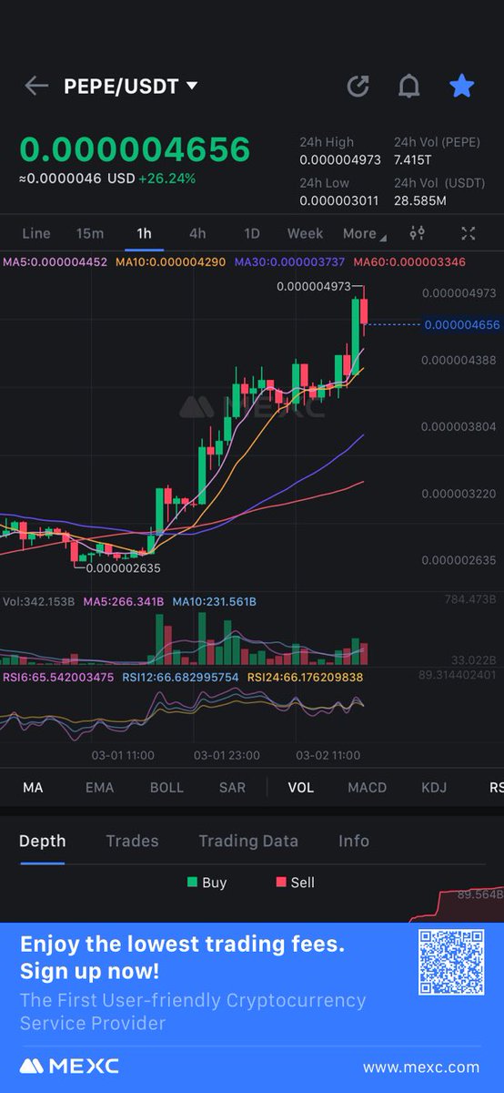 1KingOfCrypto👑 tweet media