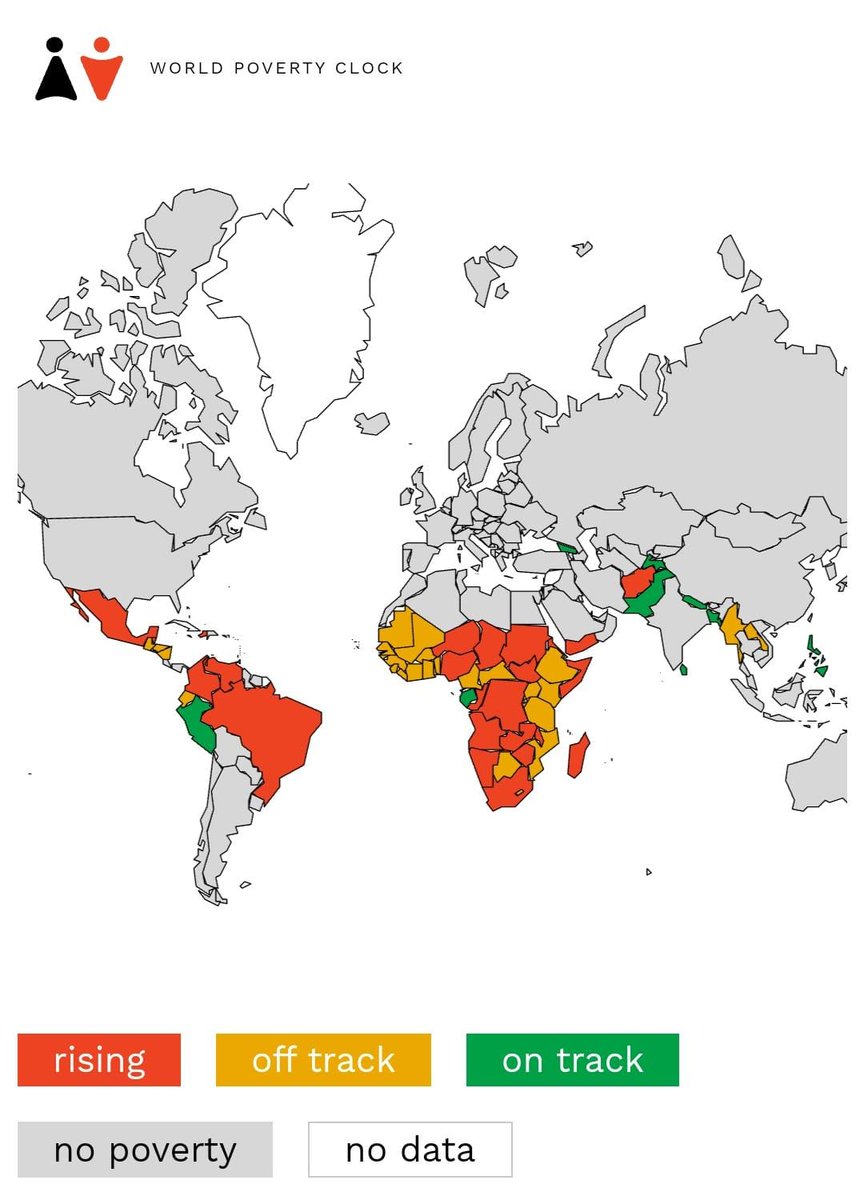 भारत में अब अत्यधिक गरीबी( Extreme Poverty) अब समाप्ति की ओर!!

हमारे देश पर लगा हुआ सबसे बड़ा अभिशाप मिटने वाला है।

वर्ल्ड पॉवर्टी क्लॉक के अनुसार, भारत से अत्यधिक गरीबी लगभग समाप्त हो गई है, अब 3 प्रतिशत से भी कम आबादी प्रतिदिन 1.9 डॉलर (Purchasing power parity) की अत्यधिक