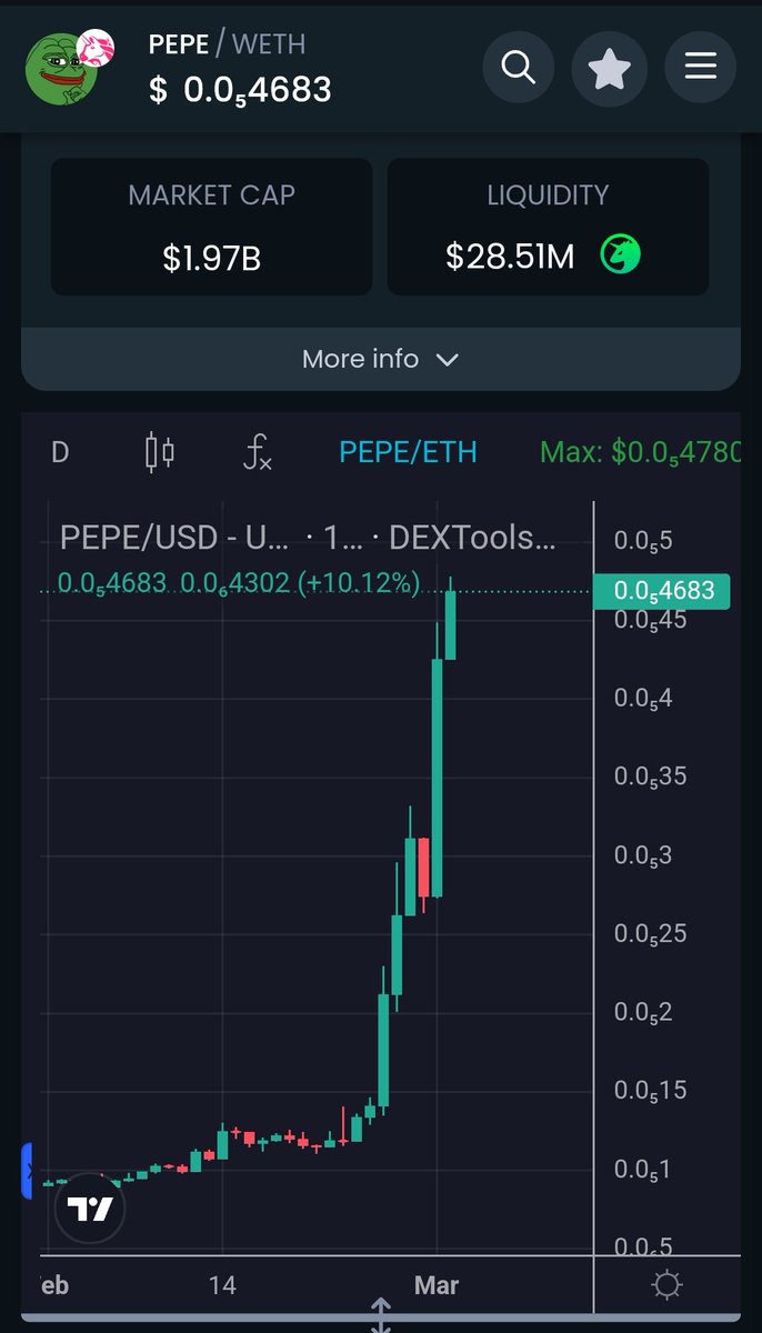 Peri_Sight's tweet image. You&apos;ve just been #Porked 
🖕😂🖕