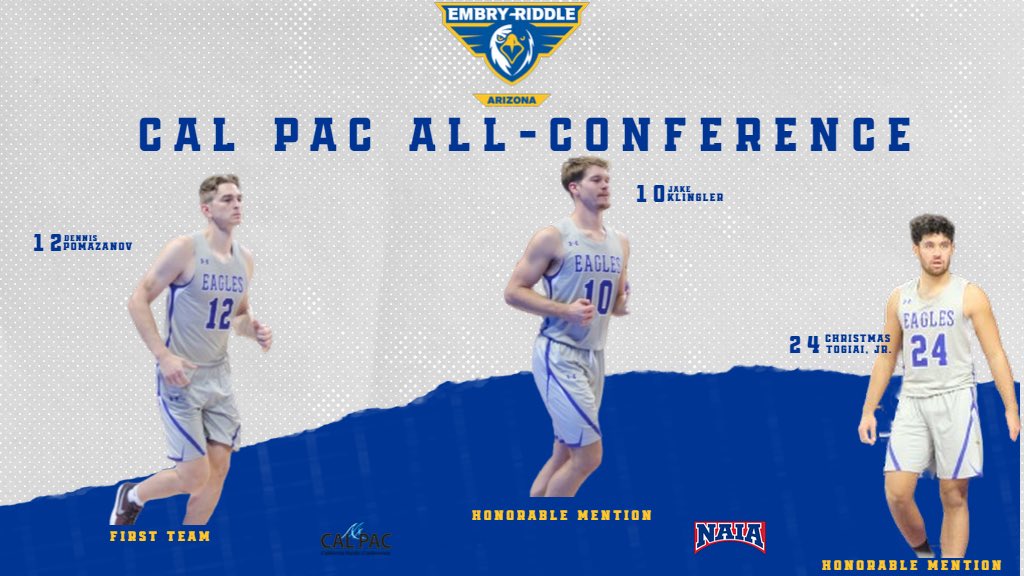 Congratulations to Dennis Pomazanov for making the All-Cal Pac Men’s Basketball First Team, Jake Klingler for being named Honorable Mention, and Christmas Togiai, Jr. for receiving Honorable Mention Honors!