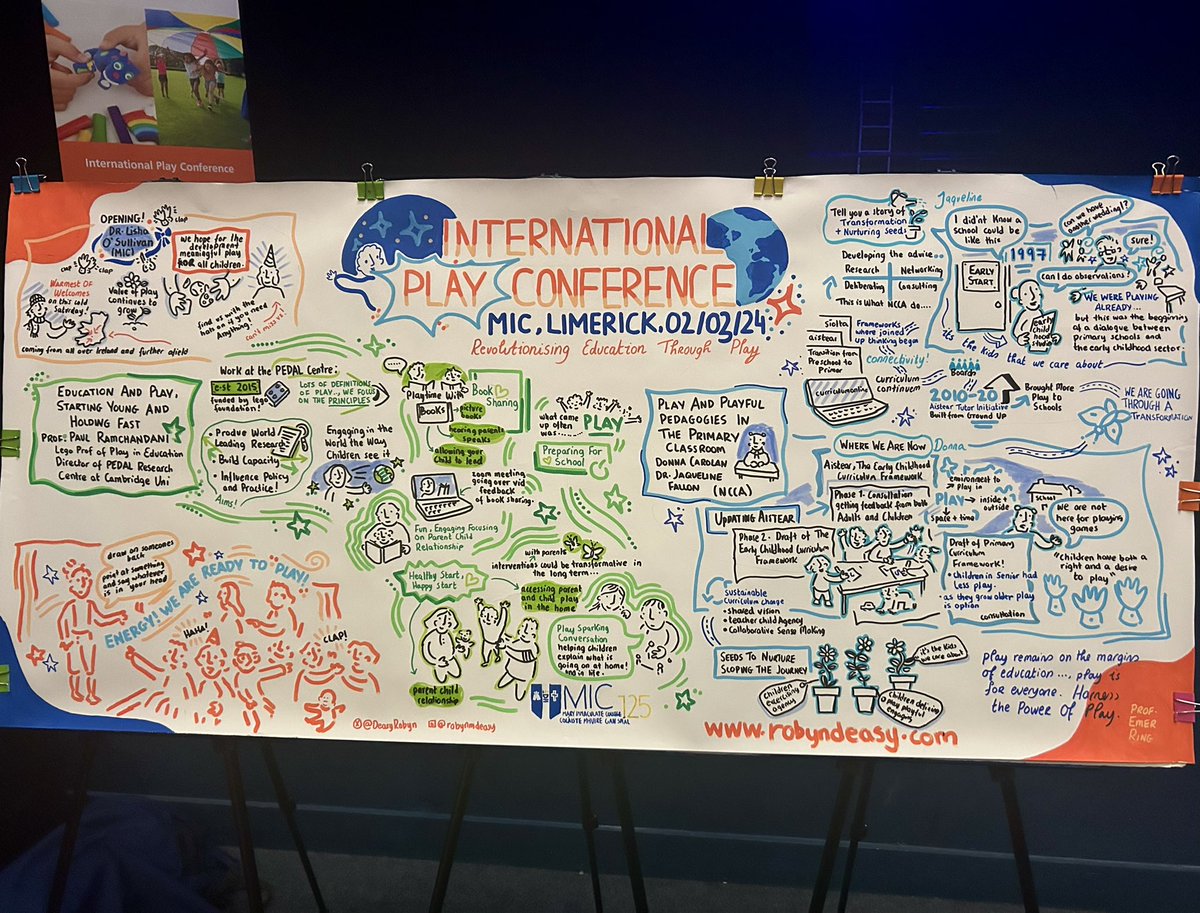 Leadership for INClusion in the Early Years (@linc_programme) on Twitter photo <a href="/DeasyRobyn/">Robyn Deasy</a> has created this amazing artwork capturing all of the themes discussed at today’s Revolutionising Education through Play Conference in <a href="/MICLimerick/">Mary Immaculate College (MIC)</a>.
#Play2024 <a href="/DeasyRobyn/">Robyn Deasy</a> has created this amazing artwork capturing all of the themes discussed at today’s Revolutionising Education through Play Conference in <a href="/MICLimerick/">Mary Immaculate College (MIC)</a>.
#Play2024