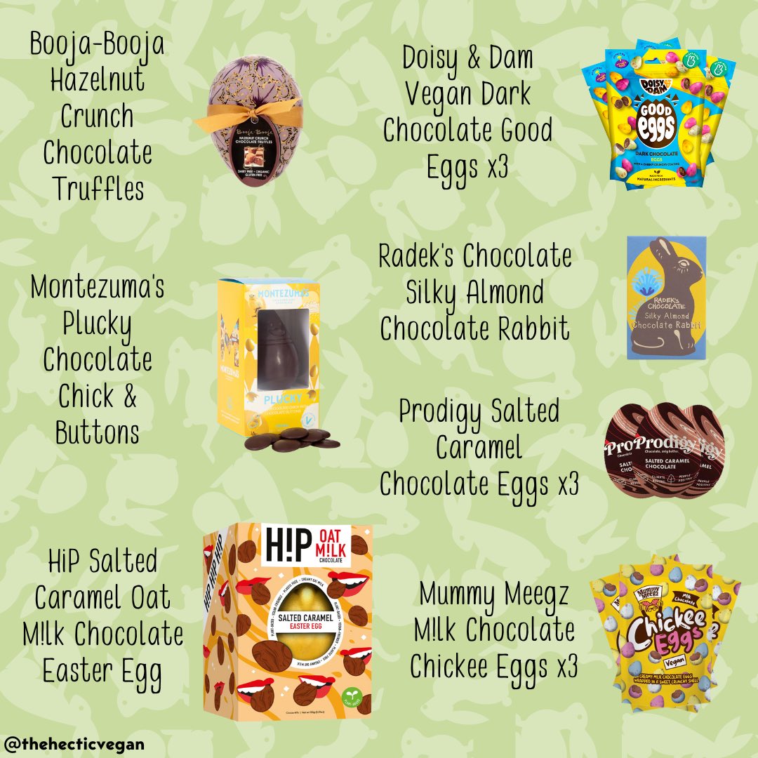 This year for my big Easter giveaway, I bought 13 Easter gifts for you guys!
 
Just retweet this &amp; follow me to enter. 

Ends Mar 24th at 23:59, 3 random people will be picked, then I'll DM the winners.
 
Check my website, instagram, &amp; facebook for more ways to win!
 
Good luck!