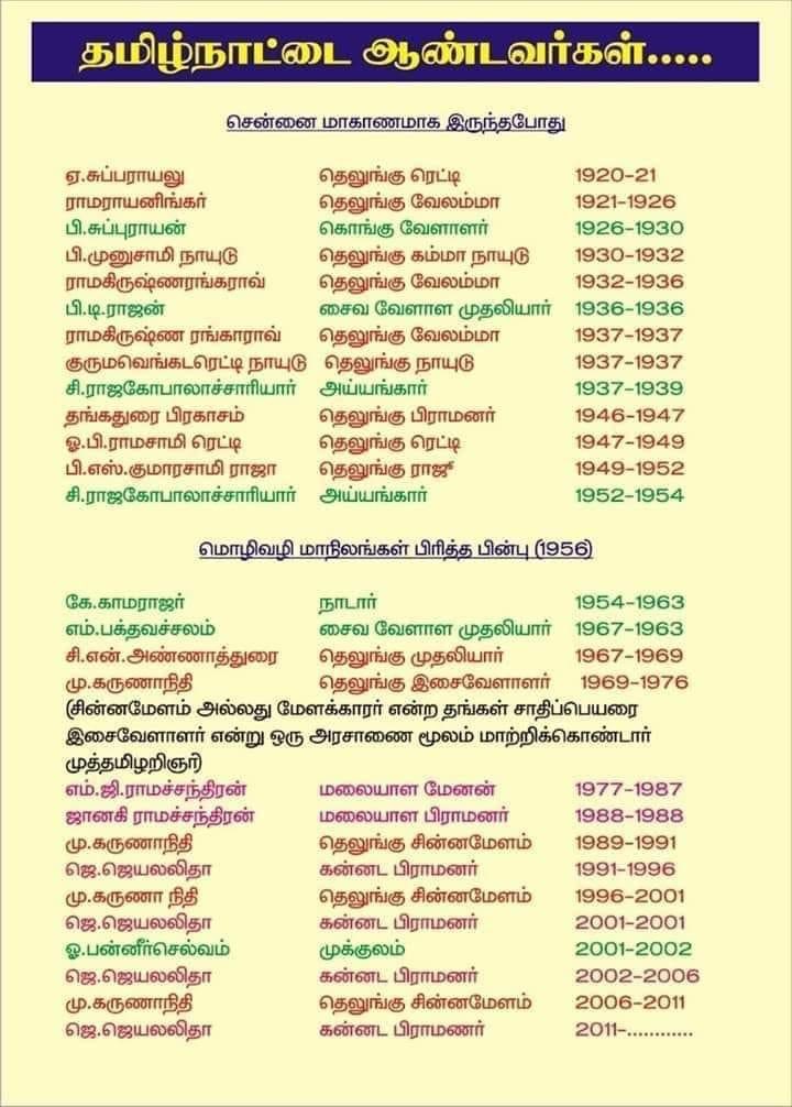 தமிழர் வளம், உரிமை அத்தனையையும் திராவிடம் எனும் பெயரில் களவாடப்பட்டு தெலுங்கு கட்சி திமுகவால் தெலுங்கர் மயமாக்கப்பட்ட தமிழ்நாடு அரசியல் களம்.

🥺🥺😠😠⚫🔴

#திராவிடத்தால்விழ்ந்தோம் 
#DravidaModel 
#தமிழ்வெல்க 
#விழிப்பாய்தமிழா
#TamilNadu