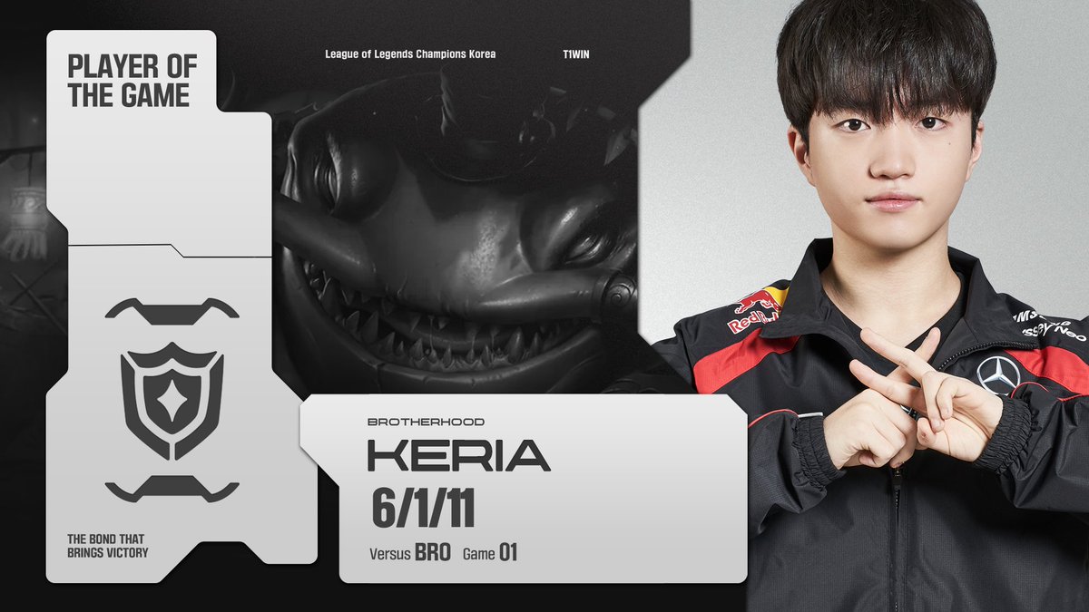 T1LoL's tweet photo. [2024 #LCK Spring R2 M12 vs BRO]

협곡 어디에나 나타나는 두꺼비 괴담을 아시나요.🫢
@T1Keria 선수가 탐 켄치로 오늘의 첫 번째 POG를 차지합니다!

The toad is everywhere in the Rift!🫢
‘Keria’ as Tahm Kench is the first POG of today’s match.

#T1WIN #T1Fighting https://t.co/1o0mAz4juu
