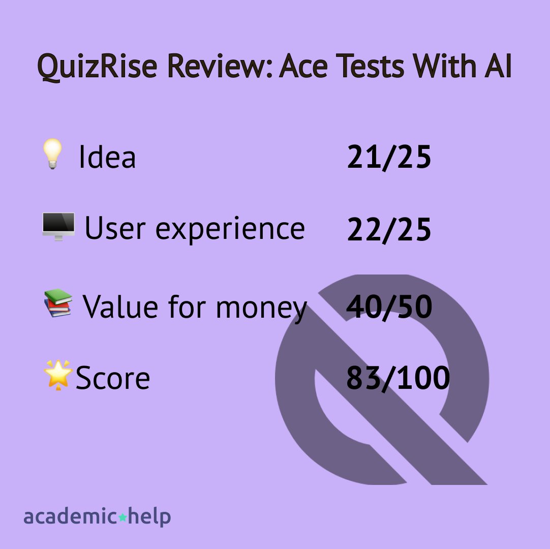 🚀 Dive into QuizRise and revolutionize your study game with AI-powered quizzes and flashcards! Say goodbye to boring study guides and hello to interactive learning. #QuizRise #EdTech <a href="/quizrisecom/">QuizRise.com</a>