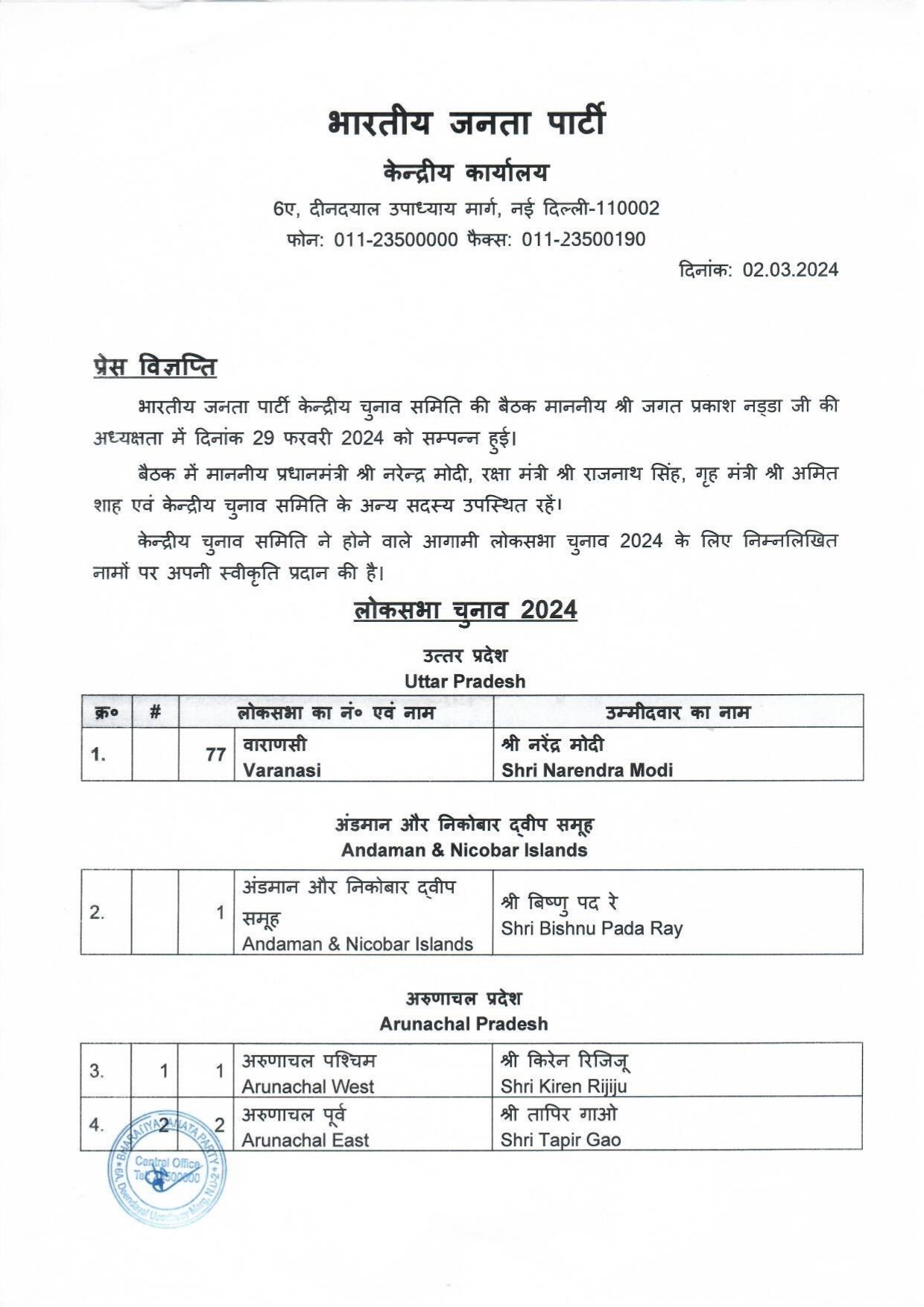 BJP First List 2024 : भाजपा ने 18वीं लोकसभा के 195 उम्मीदवारों की पहली सूची जारी की