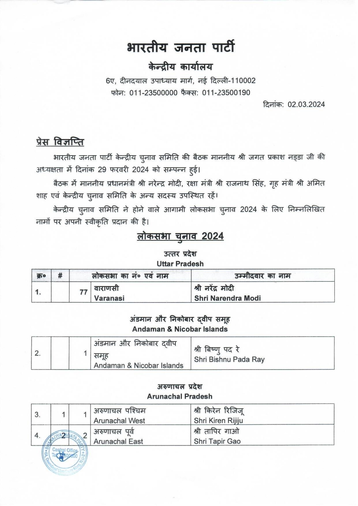 LokSabha Elections 2024 : छत्तीसगढ़ के ग्यारह सीटों के नाम का ऐलान, बृजमोहन अग्रवाल, चिंतामणि महाराज,विजय बघेल,सरोज पाांडेय 