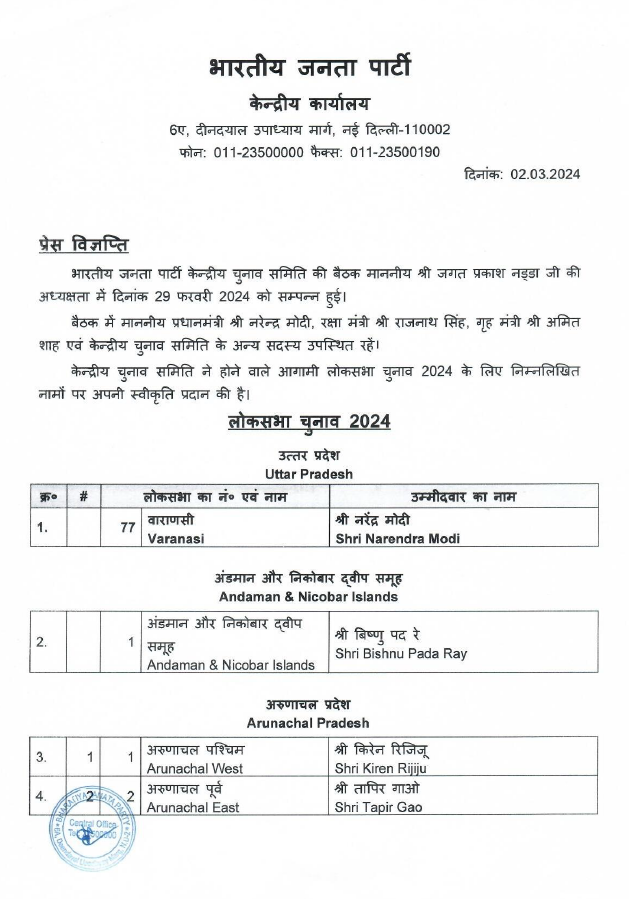 airnewsalerts's tweet photo. #GeneralElections ||
BJP releases first list of 195 candidates for Lok Sabha elections. 1/3
#LokSabhaElections2024 | #PollsWithAIR | #GeneralElection2024 https://t.co/uHOhwY9Yi1